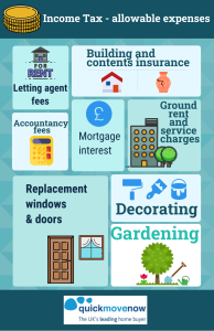 Landlord - allowable expenses infographic